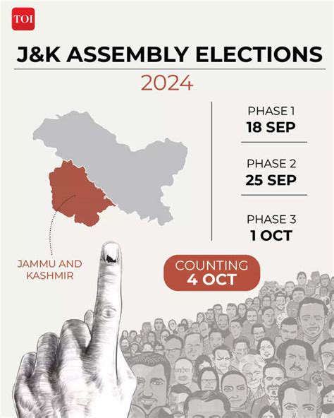 schedule 2019 philippines|J&K assembly elections 2024: Schedule, constituency list, star .